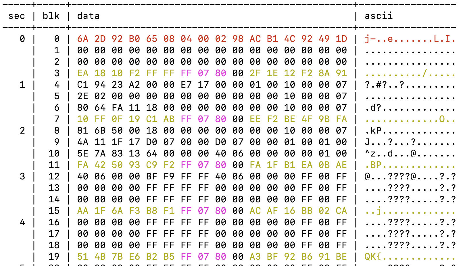 dump de la carte nfc